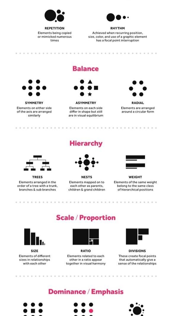 Character Design Principles for Making Angelic Figures Memorable